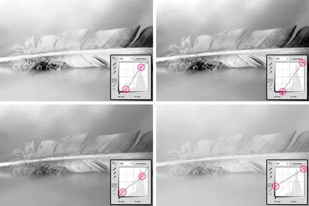 FF_tutorial_hoog-en-laag-contrast-photoshop