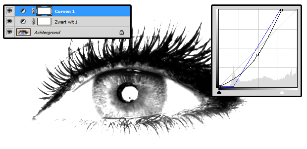 FF_wimpers_brush_penseel_photoshop_04