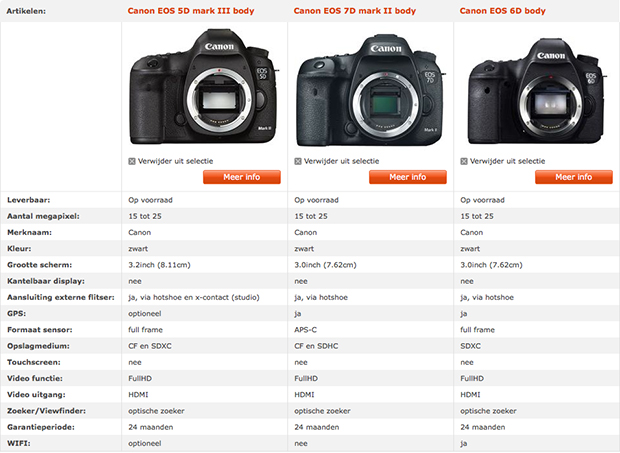 FF_nieuwe-camera-kiezen-tips-Canon_01