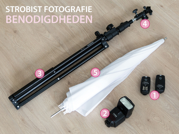 benodigdheden strobist fotografie