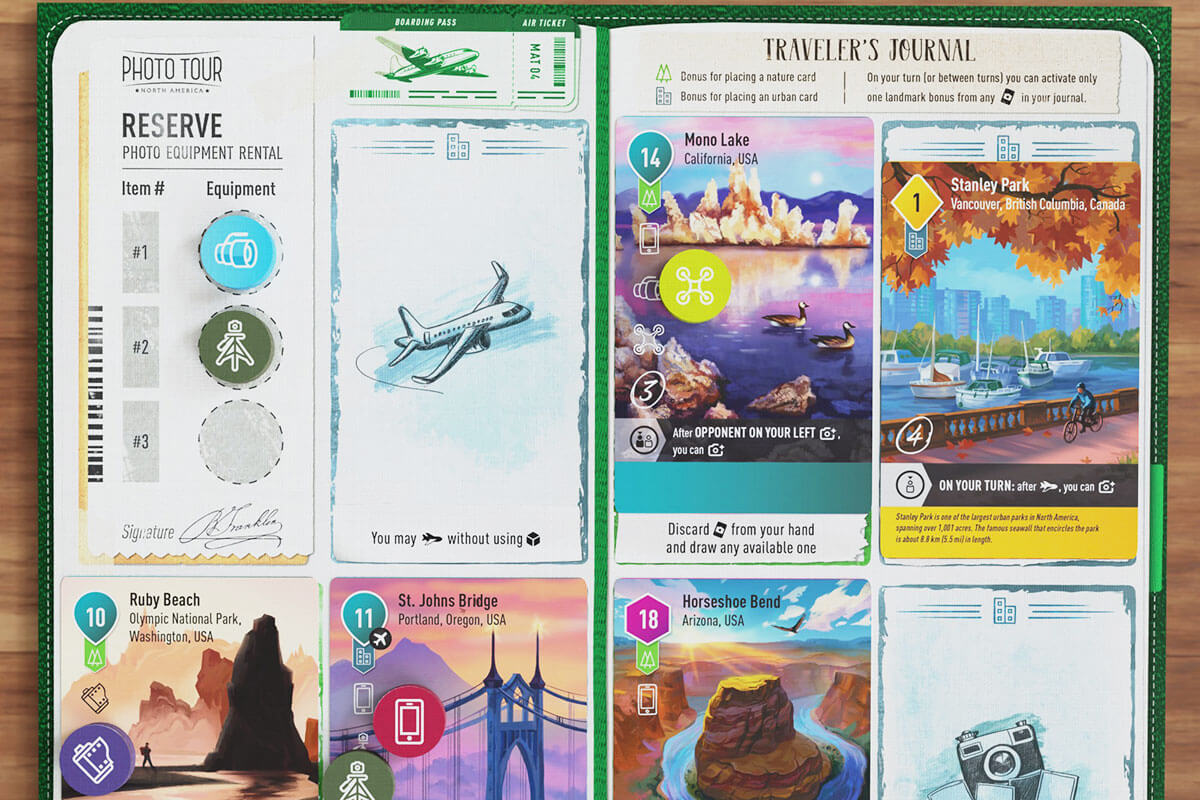 fotografen bordspel Photo Tour