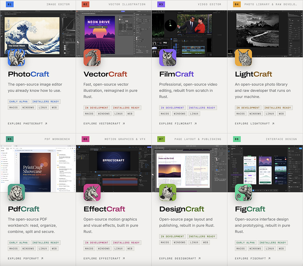 Gratis adobe apps zoals photoshop, illustrator, lightroom en indesing